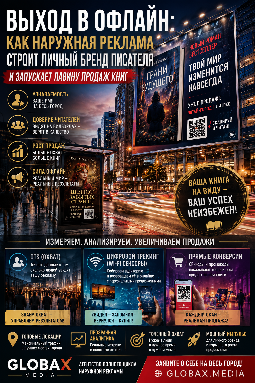 kak naruzhnaya reklama stroit lichnyy brend pisatelya super Выход в офлайн: как наружная реклама строит личный бренд писателя и запускает лавину продаж книг